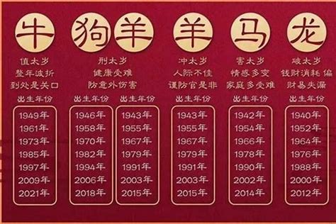 1942年生肖|1942年属什么生肖 1942年属什么生肖属相五行